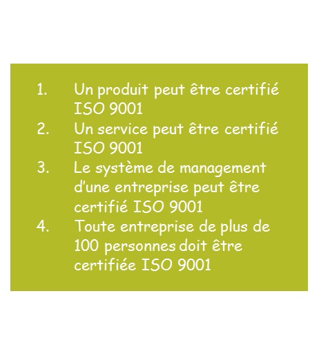 carte QCM verso